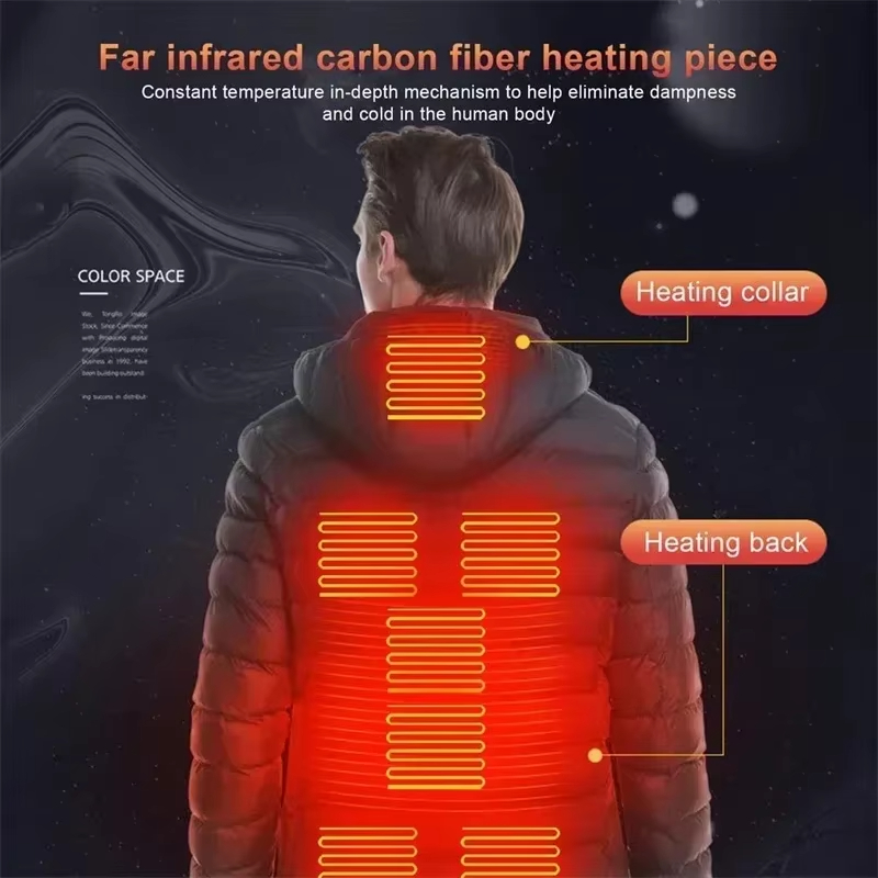 Kurtka grzewcza męska i damska – Warm Winter Clothing recenzja i cena