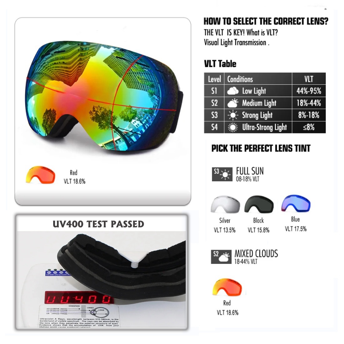 Okulary śnieżne Męskie Damskie – Snow Goggle Uv recenzja i cena