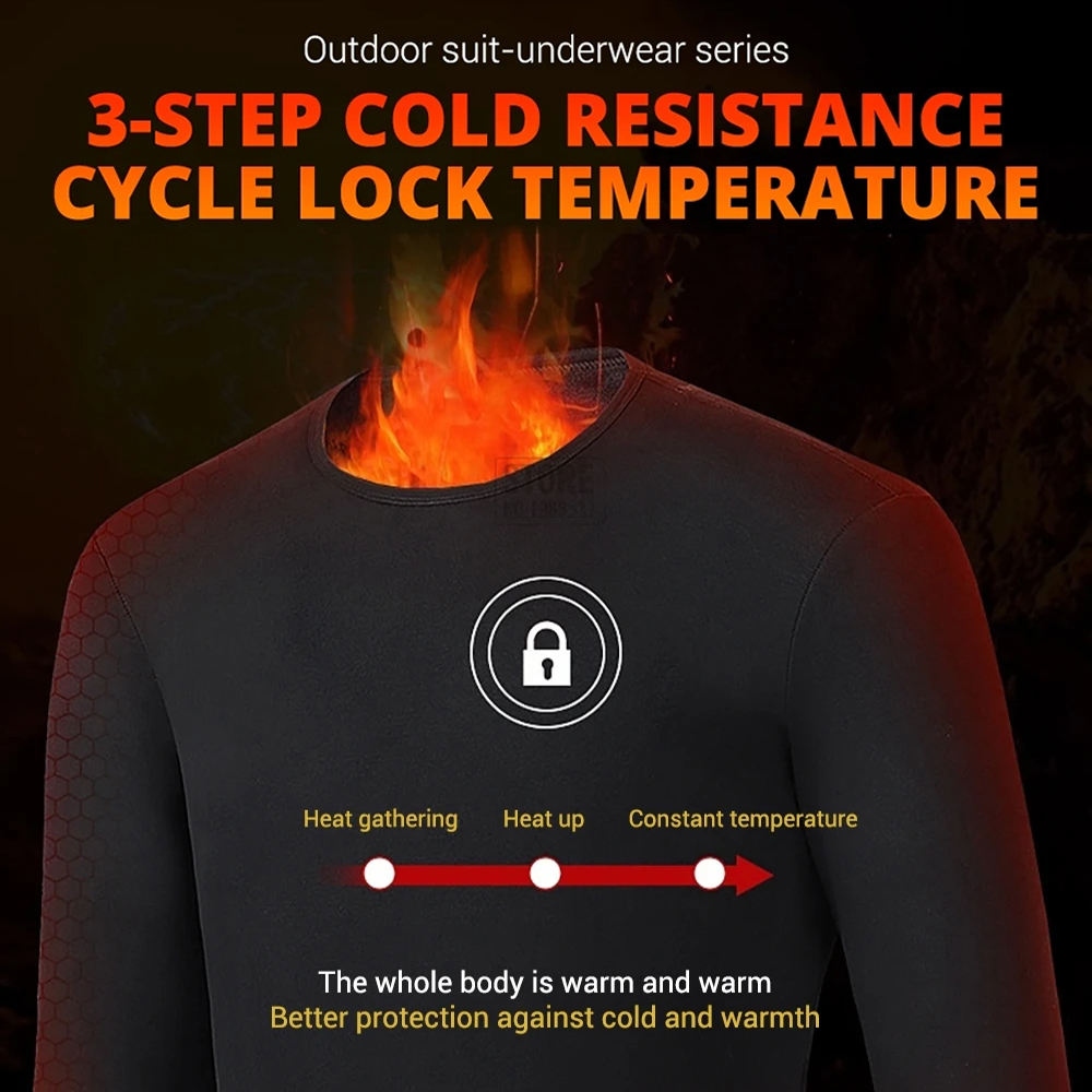 Zimowa kurtka ocieplana termic – Warm Winter Clothing recenzja i cena